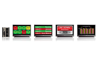 VisualKPIIndicator