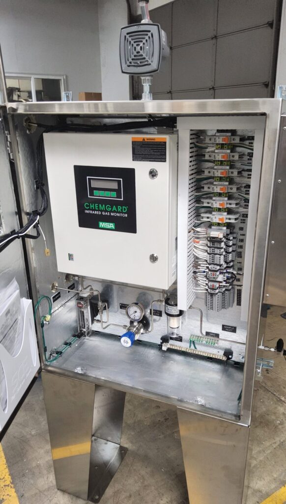 TAS Analytical Integration