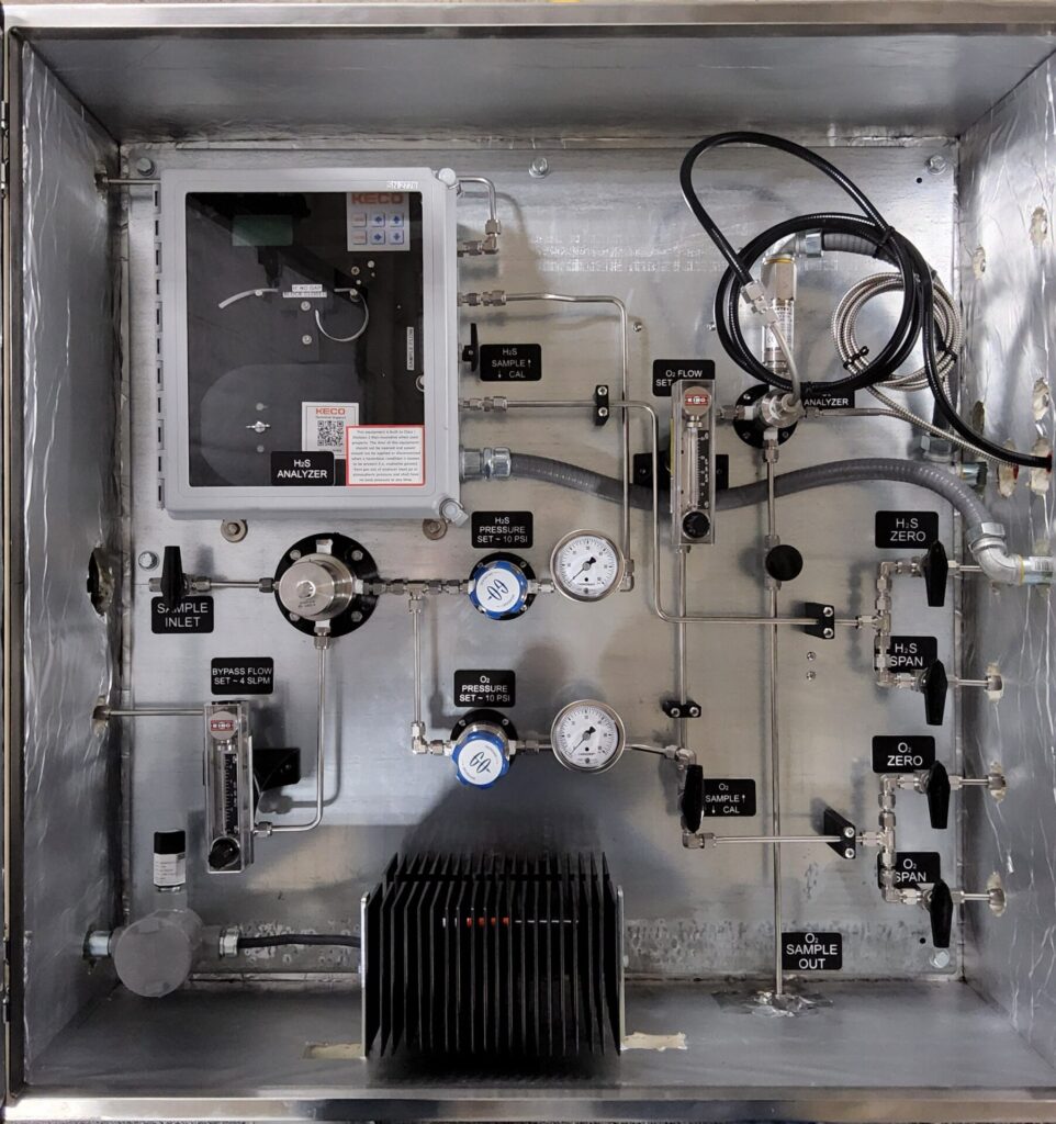 TAS Analytical Integration
