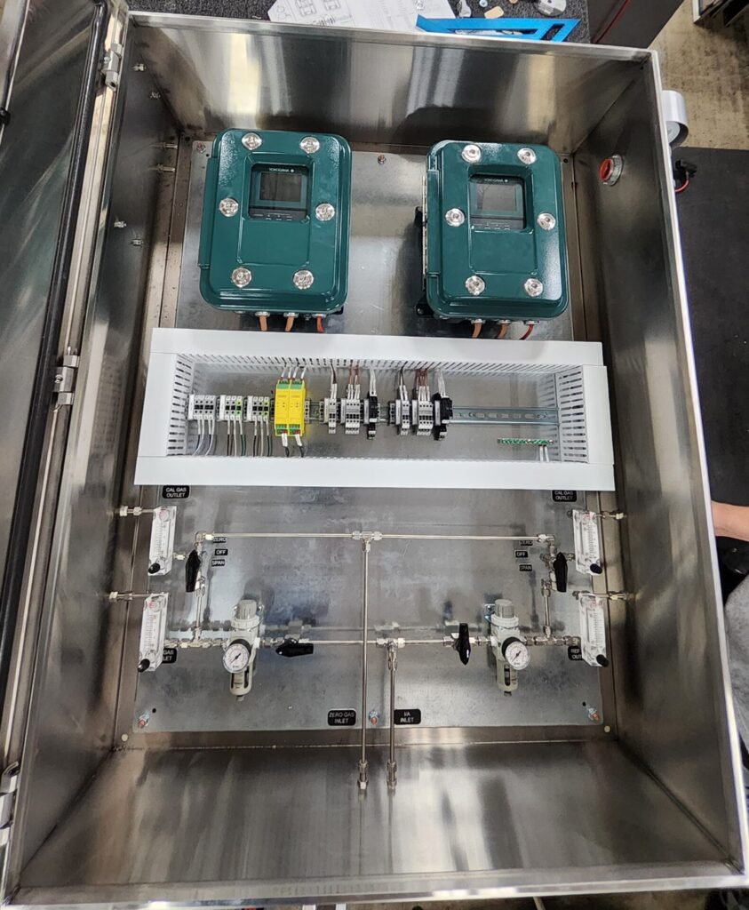 TAS Analytical Integration