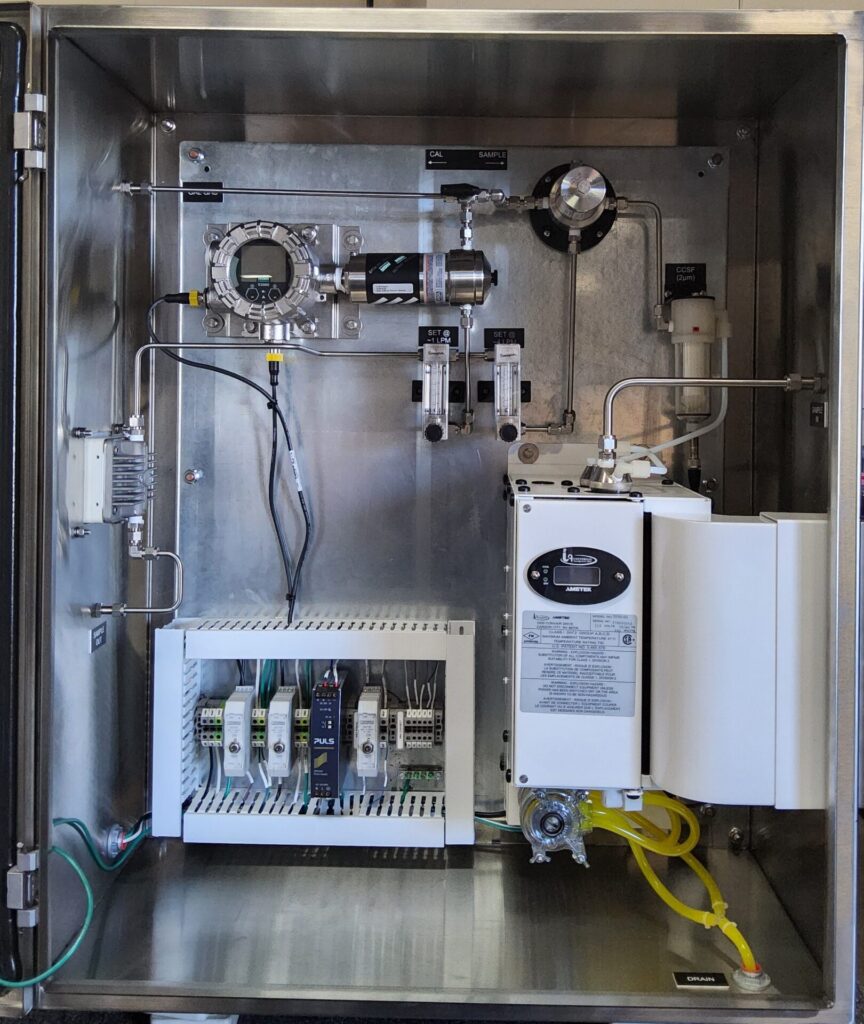 TAS Analytical Integration